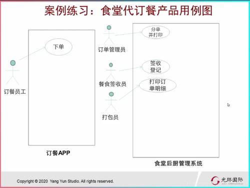 從構思到交付 基于階段關口模型的To B軟件產品開發(fā)全流程解析